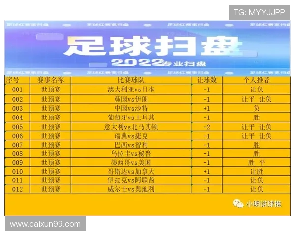 威尔士与中国足球友谊赛前瞻及胜负预测分析